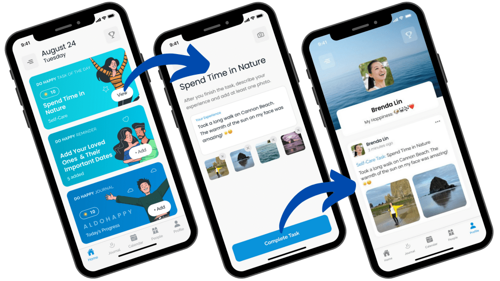 Do Happy App - a little dose of happy