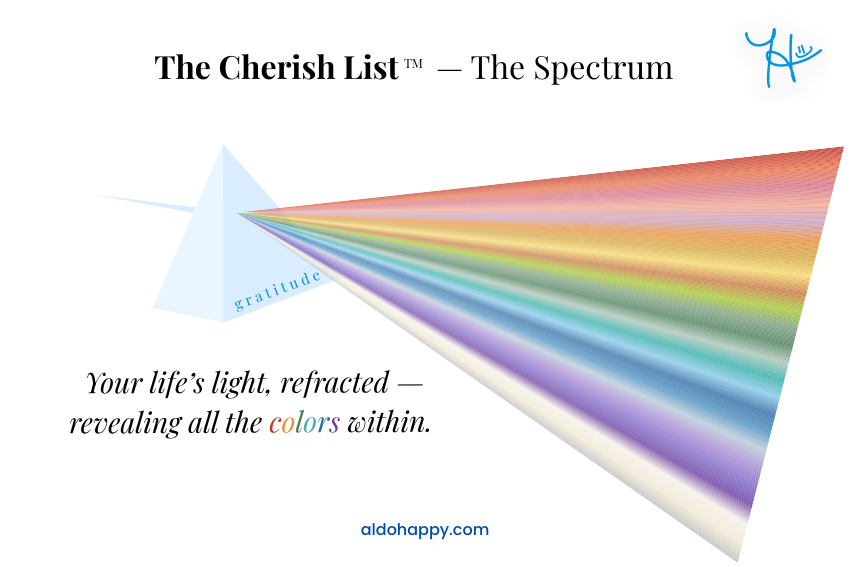 Gratitude is the Prism - The Cherish List — The Spectrum - a little dose of happy Blog (aldohappy.com)